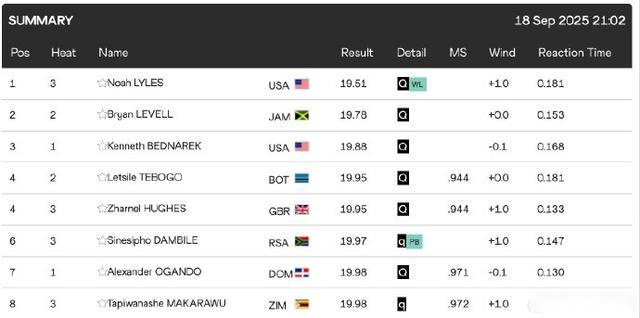中超金靴大,战终章,法比奥末轮,bet365,bet365体育,bet365下载,bet365官网入口